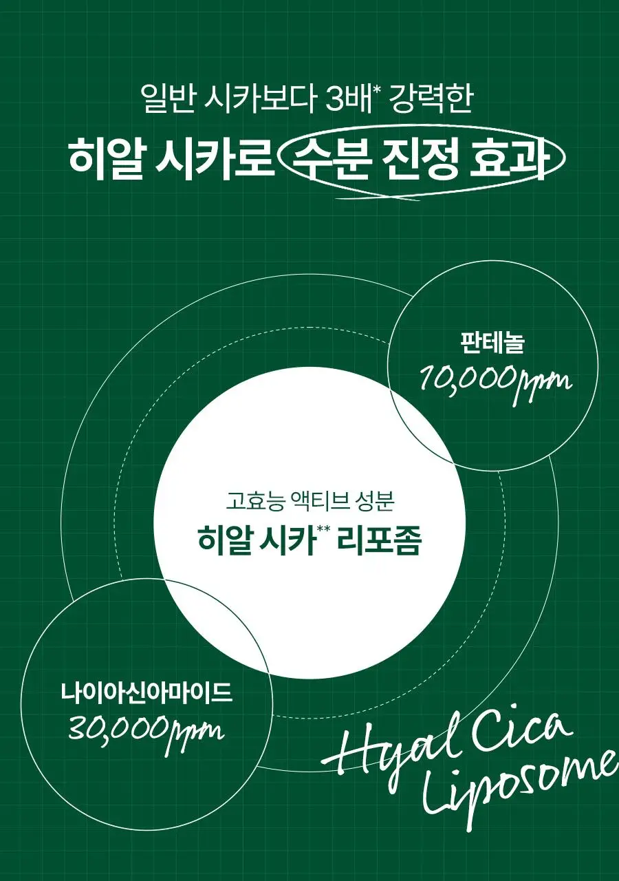 [7월올영픽/1+1/수분진정] 닥터지 레드블레미쉬 클리어 히알시카수딩세럼 50ml기획 (+50ml리필) 상세페이지 7